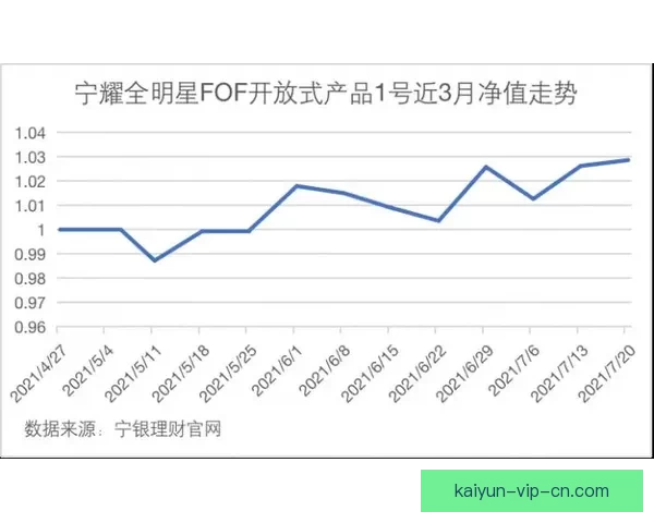 布莱斯维特拓展商业版图 成功积累财富净资产超2.5亿镑